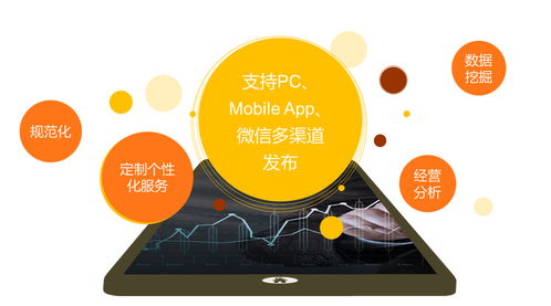 搭建壽險(xiǎn)統(tǒng)一服務(wù)平臺(tái)，賦能互聯(lián)網(wǎng)銷(xiāo)售渠道生產(chǎn)力